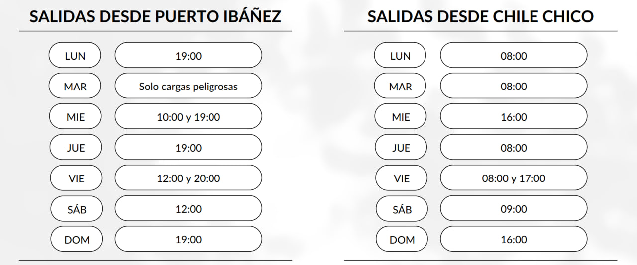 Horarios de la barcaza: Chile Chico a Puerto Ibáñez | Transal