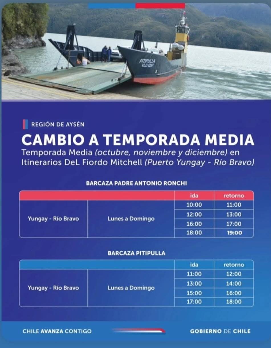 Cambio de Temporada | Fiordo Mitchell